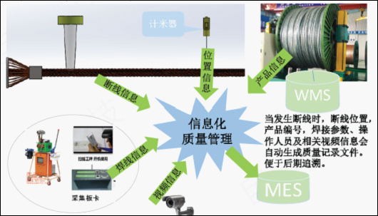 赛摩荣获徐州市优秀发明专利称号